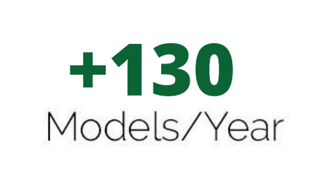 130%20models%20per%20year
